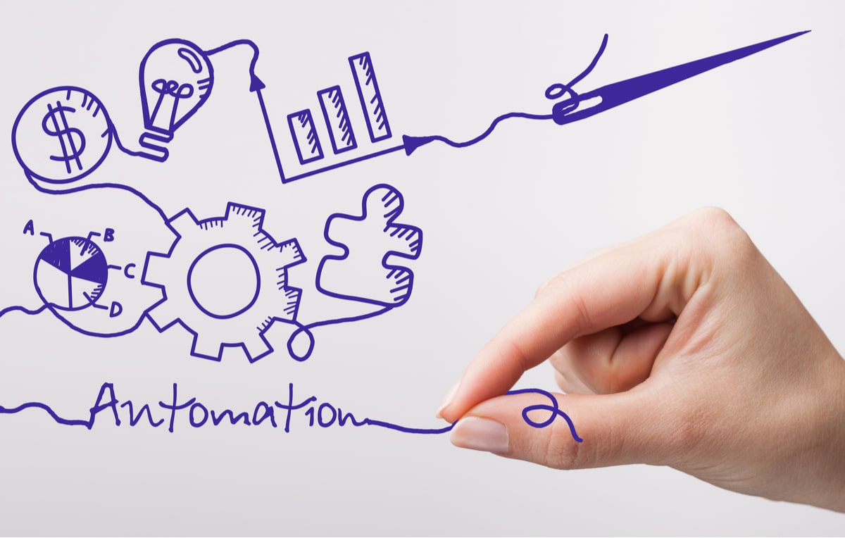 What is marketing automation