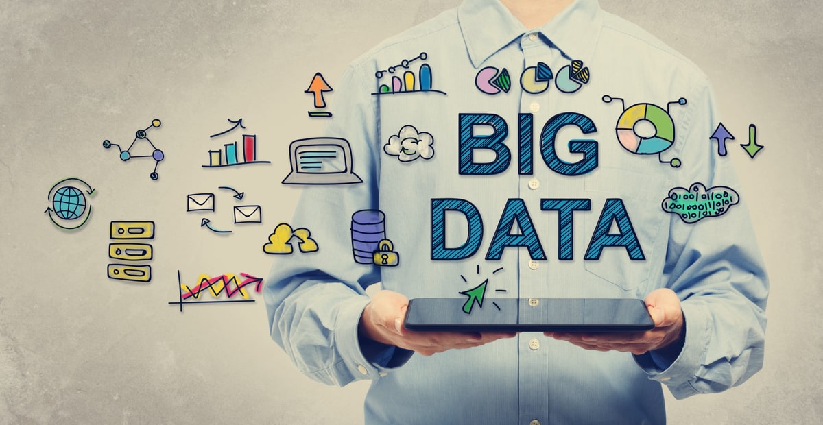 Big Data in Marketing
